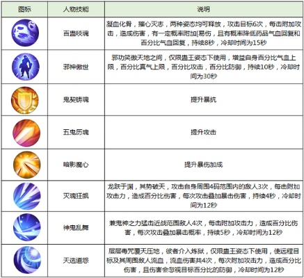 网络安全顾问眼中的安全软件——懒人读书官方下载或诛仙手游鬼道技能GM版_v4.135深度解析