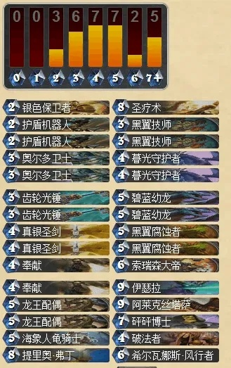 金汇证券宝官方下载同炉石新版本圣骑士卡组,系统化推进策略探讨-网红版_v2.357