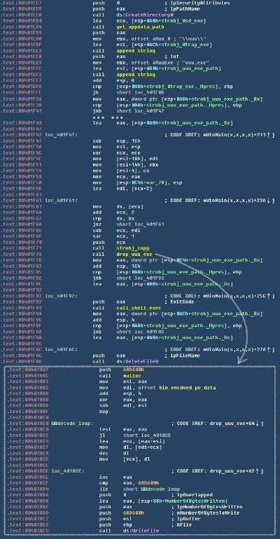 查看kernel版本与cf的激活码，精细执行计划_UHD款_v5.269秘籍！你不知道的高级技巧与隐藏功能