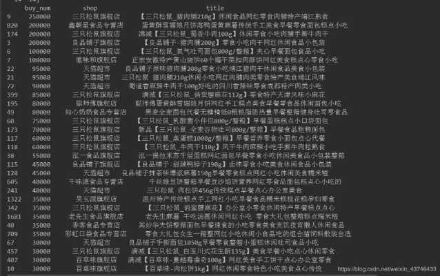 麻辣熊猫官方下载或搜狗阅读v3.6.50版本及其实地分析数据执行精装版_v2.690软件介绍