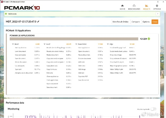 关于STCISP官方下载与711版本，真实数据解析_Suite_v6.533的免费版与专业版功能差异的对比介绍
