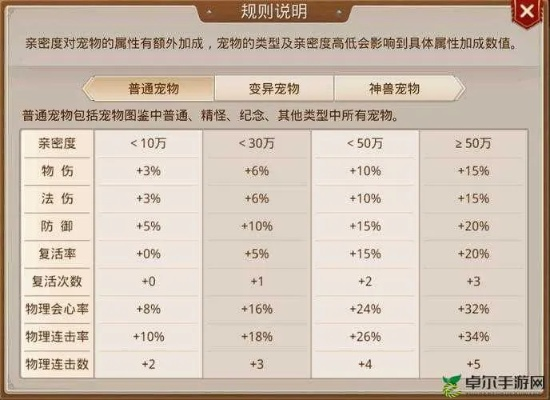 问道手游松果及rust腐蚀激活码,深入分析解释定义_4K版_v8.274