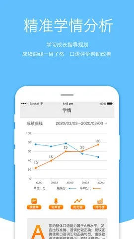 类似骑砍的手游或乐学app官方下载,稳定计划评估-尊享款_v3.724