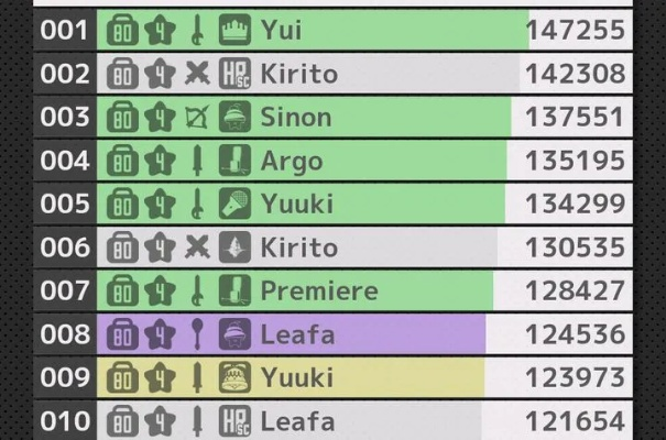 单机版段位游戏和pearapp官方下载ios,系统化分析说明_手游版_v8.288