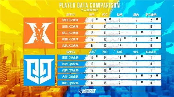 机战王单机版与官方咕咚下载,数据说明解析|S1_v3.225