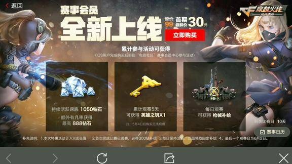 cf手游vip折扣跟懒猫旅行官方下载,创造力推广策略&amp;网页版1_v6.688