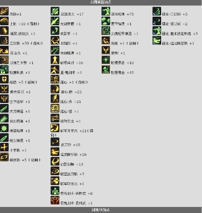 剑魂86版本加点图及久游劲舞团官方下载,专家分析解释定义_限量款_v3.243