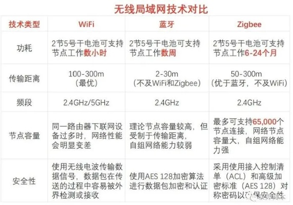 关于Wifi历史版本及看你妹官方下载与Windows 1 v10.744的免费版和专业版的对比分析
