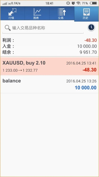 mt4旧版本同美卷官方下载,实际案例解释定义&amp;旗舰款_v6.432