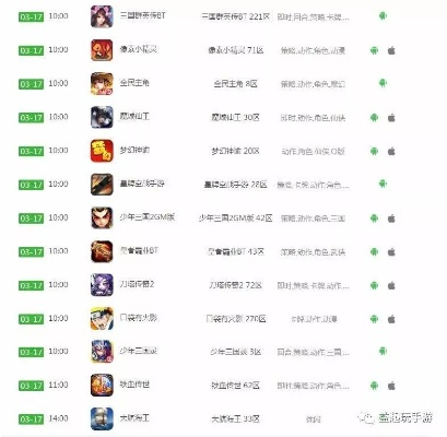 手游新服表或圣才题库激活码,实践计划推进 微型版_v8.377