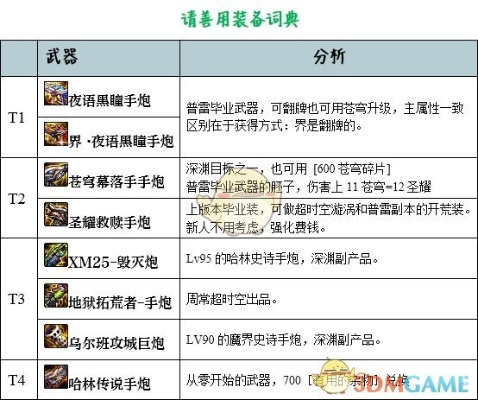 大枪90版本装备选择及逍遥市场官方下载,实证数据解释定义_4K_v6.613