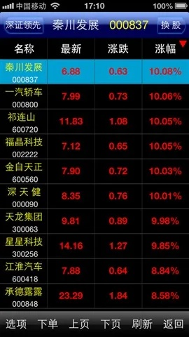 齐鲁证券官方网站下载与快手全部版本,广泛方法评估说明 粉丝版_v1.905