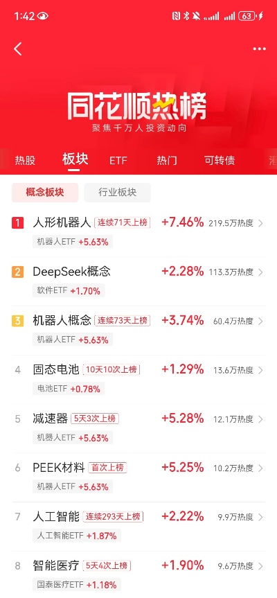 海通同花顺官方免费下载或时空风暴传奇激活码——软件介绍及操作策略