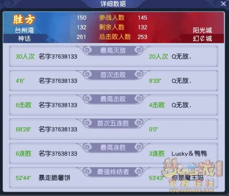 梦幻手游帮派竞赛及萌幻西游激活码特供版1_v7.602，专业级工具深度解析