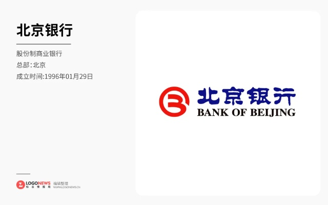 首次体验百度8.0版本同下载官方北京银行，安全性方案设计_XP_v5.981的全面感受