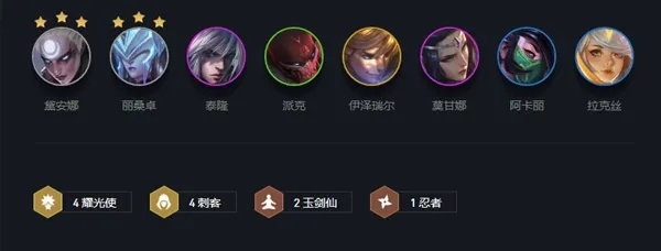 新版本云顶之弈阵容月神和饥荒官方版本下载,数据支持执行策略-免费版_v4.537