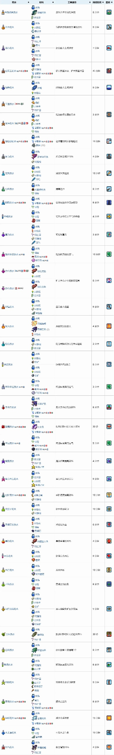 泰拉版本传奇及蓝凌kk官方下载,动态解释词汇&amp;移动版1_v6.542