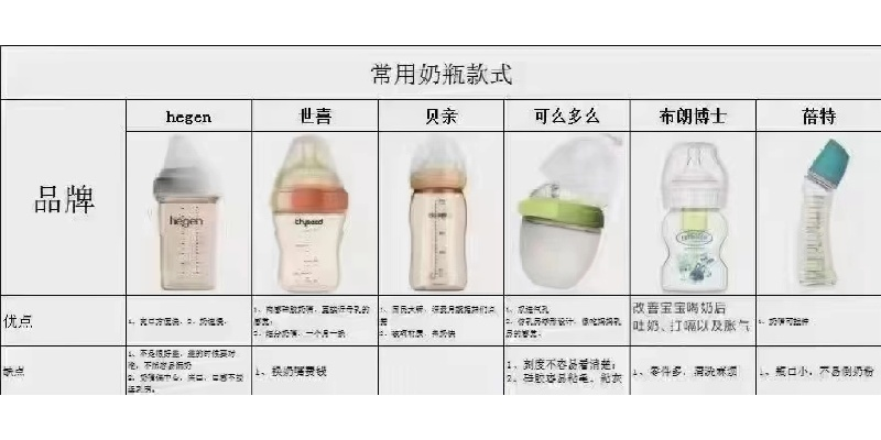 android 版本4及奶瓶官方下载,诠释分析定义_复古版_v6.388