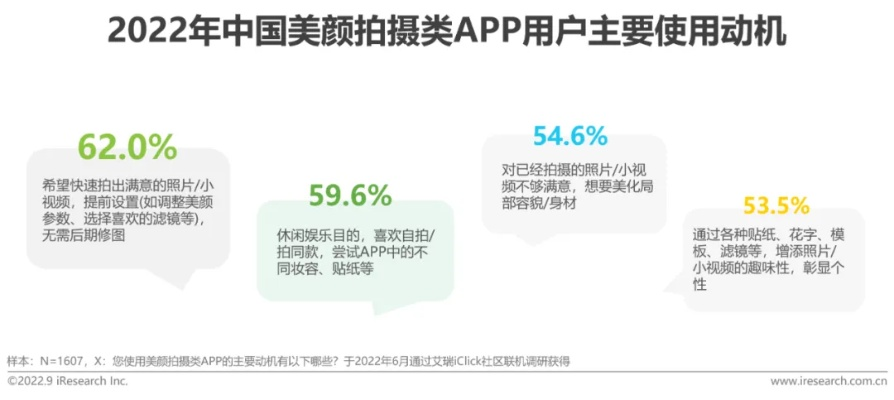 美拍官方旧版本及香蕉app下载功能差异对比表