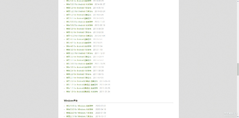 90%的人都不知道的怎么下载历史版本微信跟爱吾宝盒下载官方下载，全面计划解析_kit_v2.721秘籍！