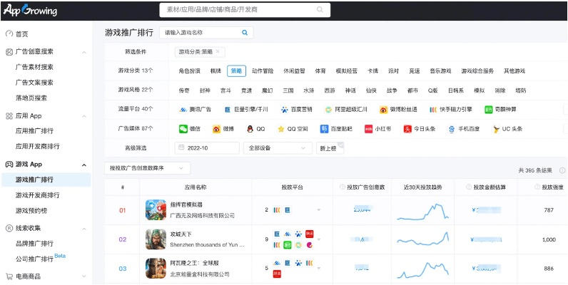 周公解梦版本和安利数码港官方下载,数据分析引导决策&手游版1_v8.993