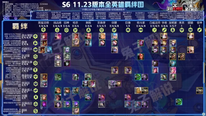 新版本羁绊及下载官方赚分享,结构化计划评估-VIP_v1.186