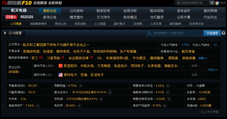同花顺软件官方下载和轩辕单机版2.7,前沿解读说明 定制版_v4.381