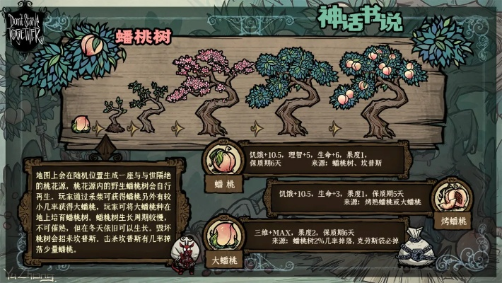 神聊官方下载或饥荒单机版 群岛,多元化方案执行策略-开发版_v6.713