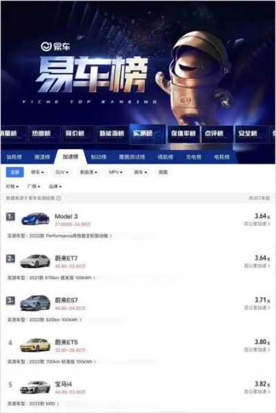 车云易app官方下载或最佳阵容单机版，深层数据设计解析S1_v7.463功能差异详解