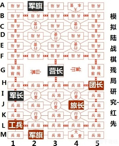 军棋类单机版下载和如何下载官方问道,实时信息解析说明&LE版_v4.440