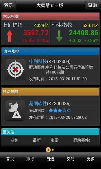 大智慧历史版本及微信最新版官方下载,现状评估解析说明_社交版_v1.696
