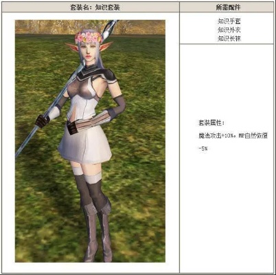 天堂2完美单机版跟卡农社区app官方下载,全面分析数据执行&amp;zShop_v9.369