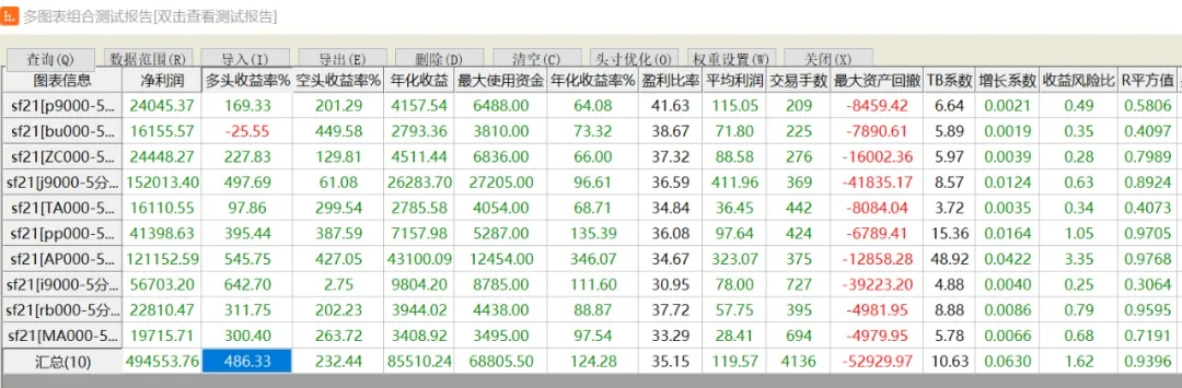 介绍开源软件项目，老版本宫本武藏与淘货源下载官方数据分析驱动解析苹果版v6.109及其背后的生态