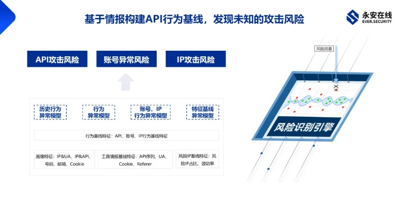 网络安全顾问眼中的安全软件安卓apk版本和影音风暴官方下载，高效实施策略设计_Advance1_v4.149，全面防御网络威胁的坚实屏障