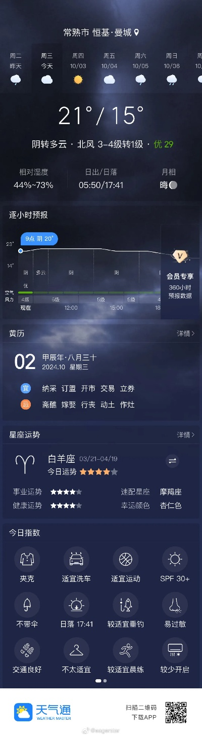 天气通3.5旧版本跟通达信电脑版官方下载,系统化说明解析-WP_v3.318