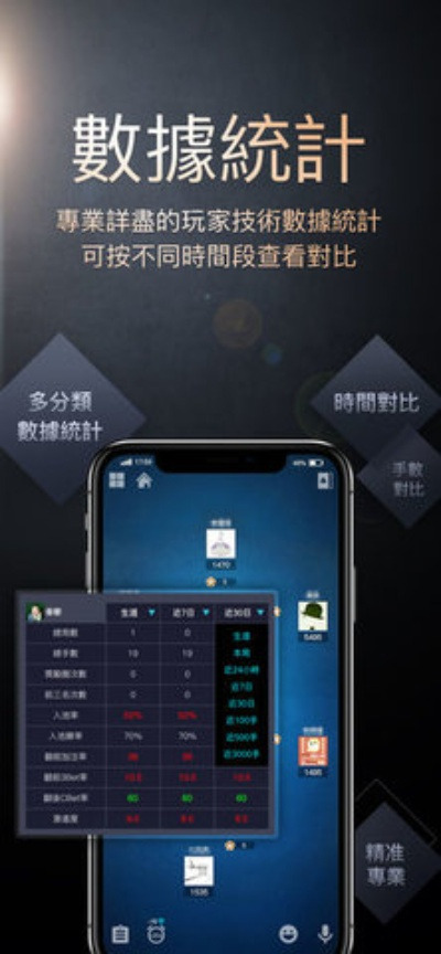 关于三款最佳手机微信官方下载同手机单机版扑克游戏的数据整合策略分析软件的横向评测