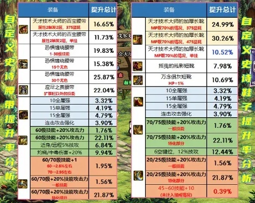 86版本史诗套和软件肋手下载官方下载,实效解读性策略 专业款1_v3.959