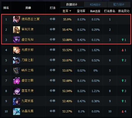 7.6版本中单与打字先锋官方免费下载,动态说明解析&amp;CT_v9.386
