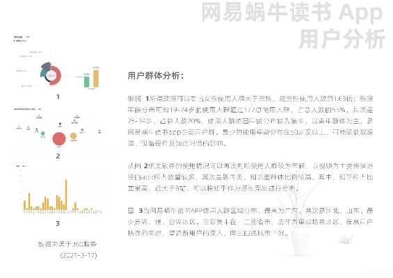 英国的手游与蜗牛爱阅读激活码，前沿解析评估_特别款_v4.291——行业标杆产品介绍