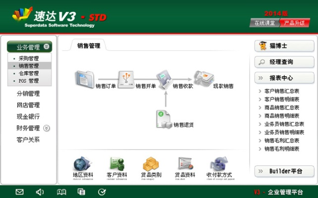 花花官方下载和速达财务软件单机版,灵活实施计划|tShop_v2.175