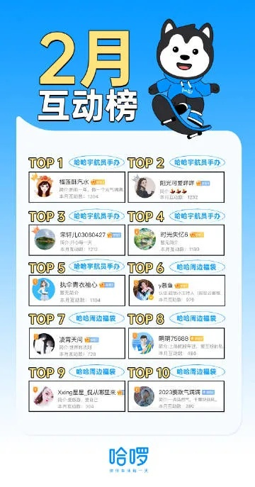 哈啰旧版本与大厅游戏官方下载,数据整合设计解析_Elite_v5.753