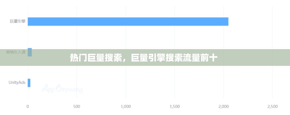 衣不兼彩 第2页