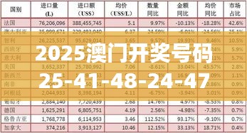 2025澳门开奖号码25-41-48-24-47-02 T：17