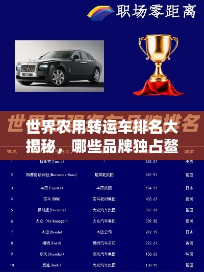 世界农用转运车排名大揭秘，哪些品牌独占鳌头？