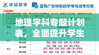 地理学科专题计划表，全面提升学生地理素养与能力的全面规划方案