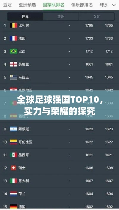 全球足球强国TOP10，实力与荣耀的探究