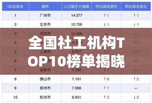 全国社工机构TOP10榜单揭晓，权威排名，吸引你的目光！