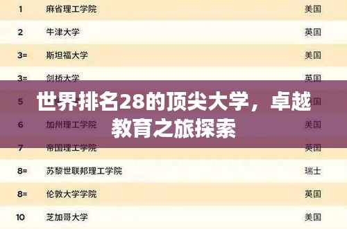 世界排名28的顶尖大学，卓越教育之旅探索