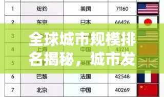 全球城市规模排名揭秘，城市发展的宏大画卷，建设面积一览无余！