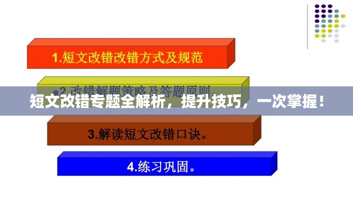 短文改错专题全解析，提升技巧，一次掌握！
